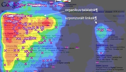 Organikus tallatok s szponzollt linkek megoszlsa